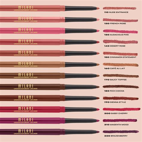 milani lip liner